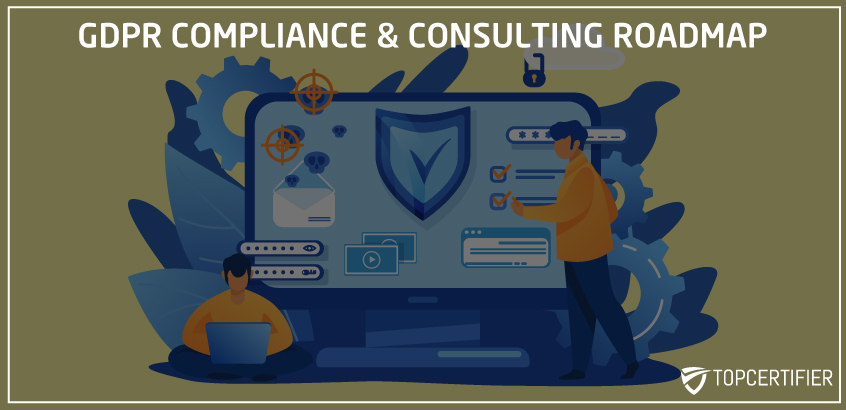 GDPR Compliance Roadmap Cochin